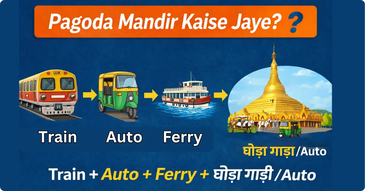 Pagoda Mandir Kaise Jaye
