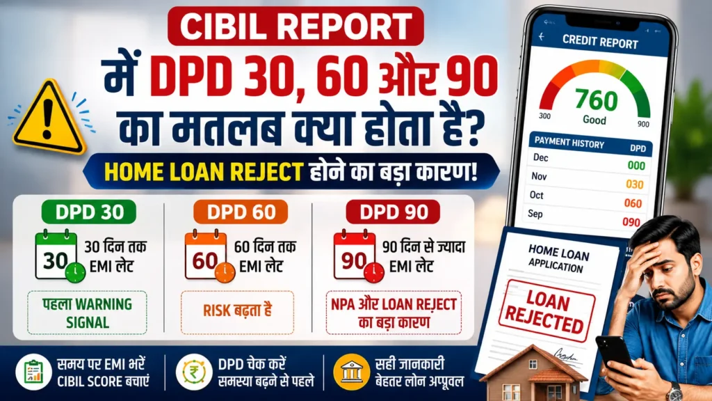DPD Meaning in CIBIL Report