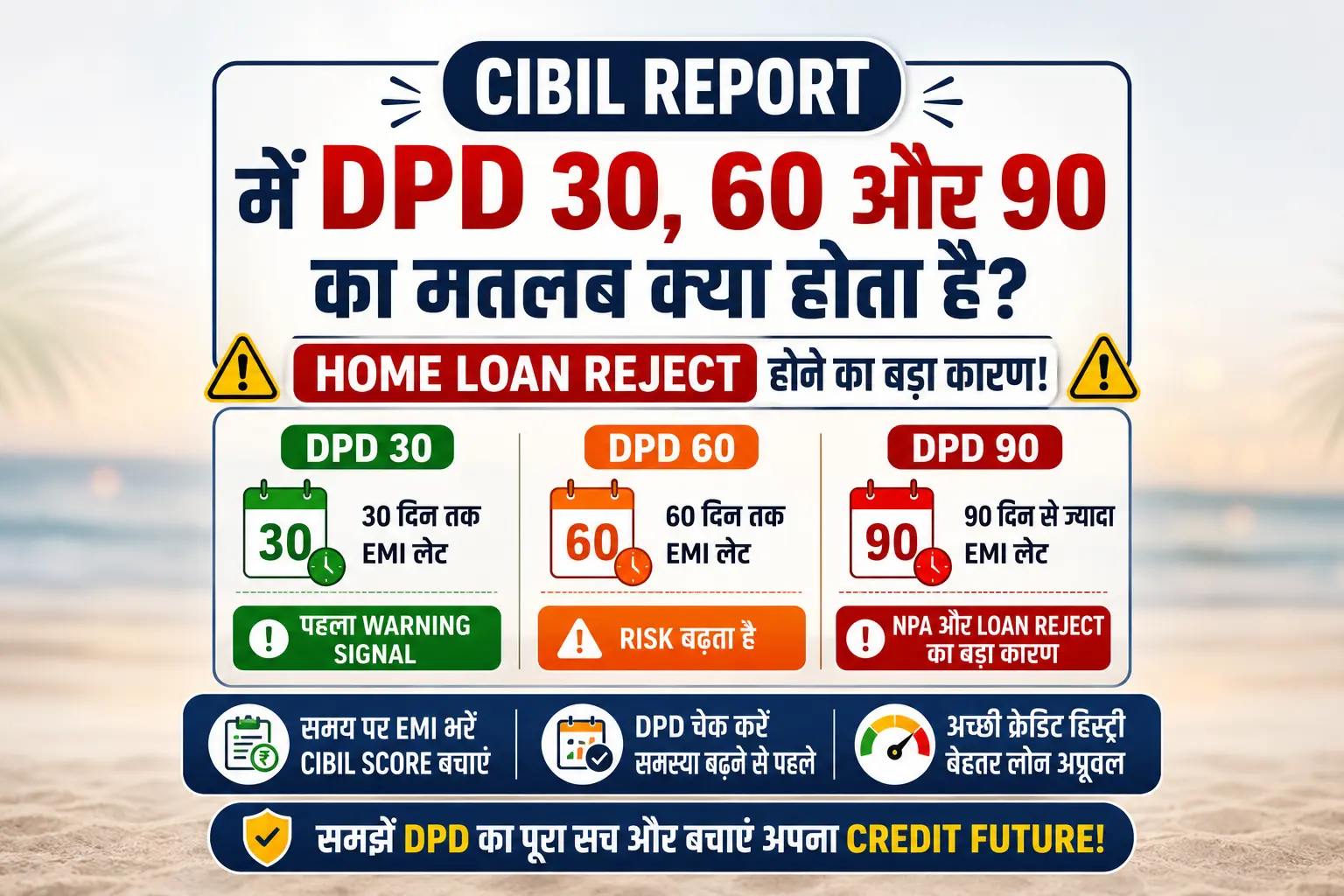 DPD Meaning in CIBIL Report